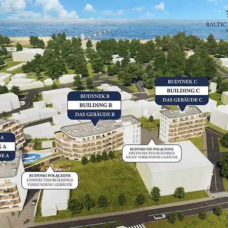 Baltic Waves & 2 דירה