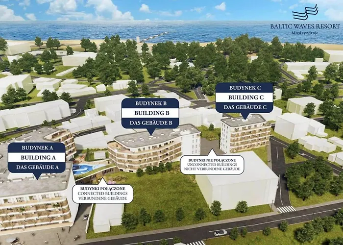 Baltic Waves & 2 Apartamento